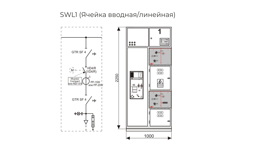 Схема подключения якно